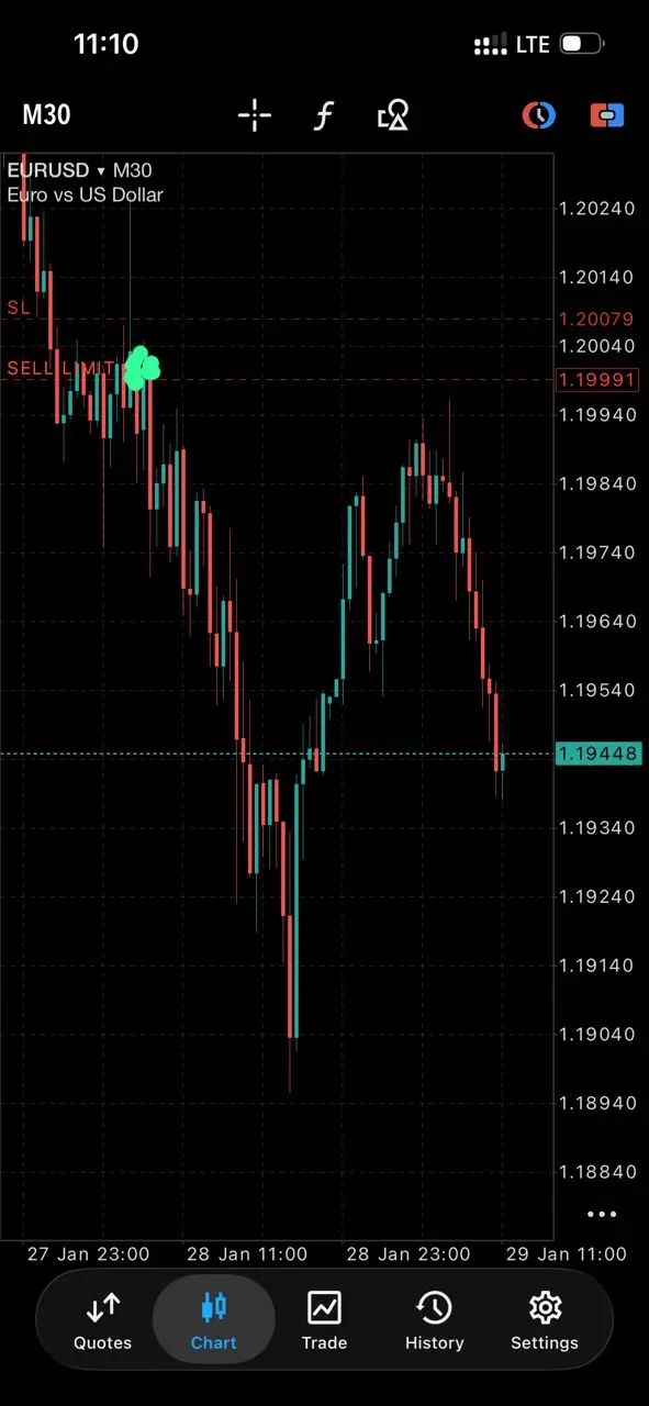 goldensunshine054 (30) male from GH - sexting partner